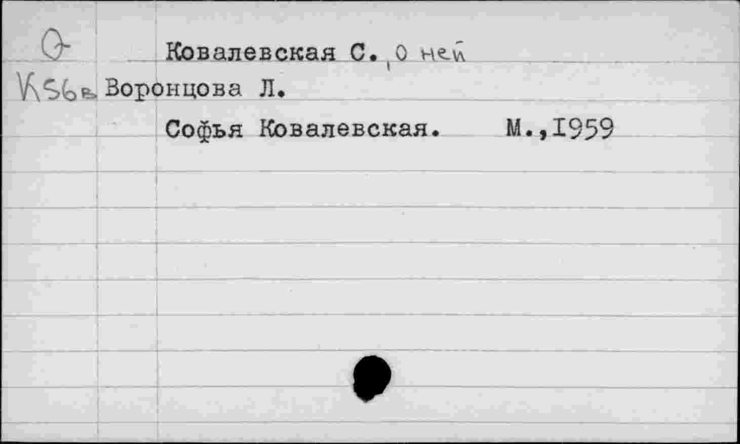 ﻿Ковалевская С.(0
Воронцова Л.
Софья Ковалевская. М.,1959